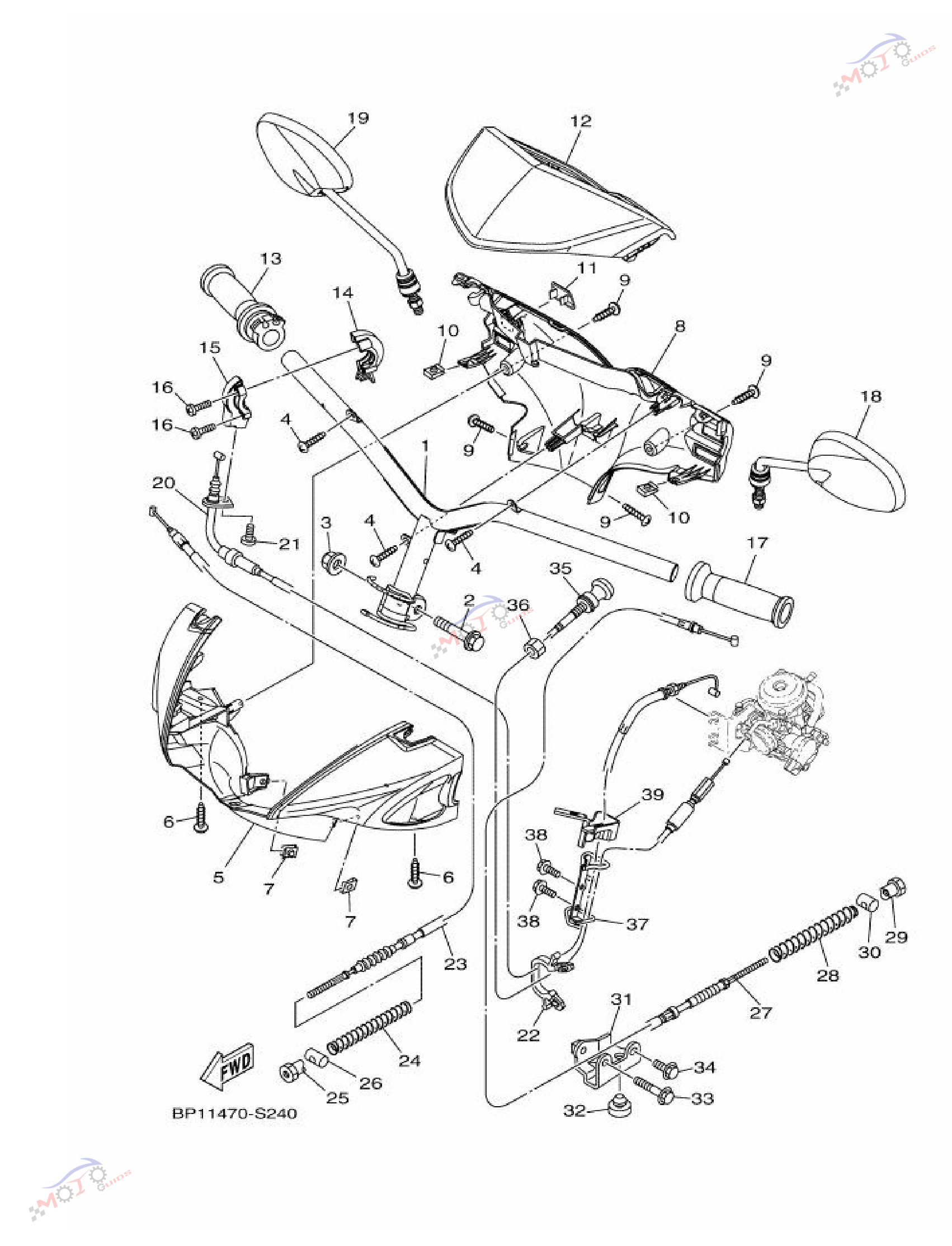 Frame Diagram